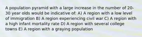 A population pyramid with a large increase in the number of 20-30 year olds would be indicative of: A) A region with a low level of immigration B) A region experiencing civil war C) A region with a high infant mortality rate D) A region with several college towns E) A region with a graying population