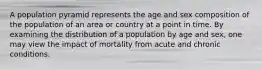 A population pyramid represents the age and sex composition of the population of an area or country at a point in time. By examining the distribution of a population by age and sex, one may view the impact of mortality from acute and chronic conditions.