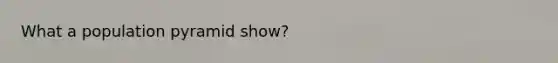 What a population pyramid show?