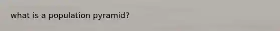 what is a population pyramid?