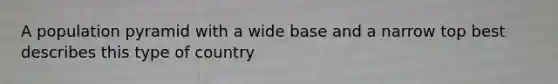 A population pyramid with a wide base and a narrow top best describes this type of country