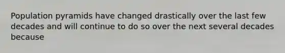 Population pyramids have changed drastically over the last few decades and will continue to do so over the next several decades because