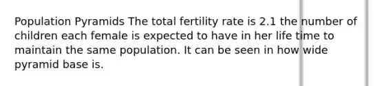 Population Pyramids The total fertility rate is 2.1 the number of children each female is expected to have in her life time to maintain the same population. It can be seen in how wide pyramid base is.