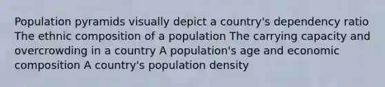 Population pyramids visually depict a country's dependency ratio The ethnic composition of a population The carrying capacity and overcrowding in a country A population's age and economic composition A country's population density