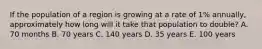 If the population of a region is growing at a rate of 1% annually, approximately how long will it take that population to double? A. 70 months B. 70 years C. 140 years D. 35 years E. 100 years