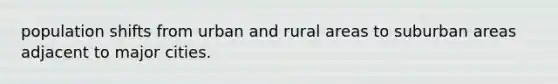 population shifts from urban and rural areas to suburban areas adjacent to major cities.