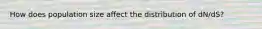 How does population size affect the distribution of dN/dS?