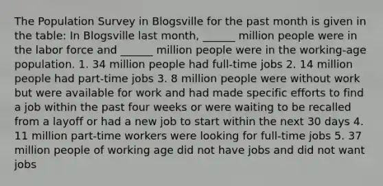 The Population Survey in Blogsville for the past month is given in the​ table: In Blogsville last​ month, ______ million people were in the labor force and​ ______ million people were in the​ working-age population. 1. 34 million people had​ full-time jobs 2. 14 million people had​ part-time jobs 3. 8 million people were without work but were available for work and had made specific efforts to find a job within the past four weeks or were waiting to be recalled from a layoff or had a new job to start within the next 30 days 4. 11 million​ part-time workers were looking for​ full-time jobs 5. 37 million people of working age did not have jobs and did not want jobs