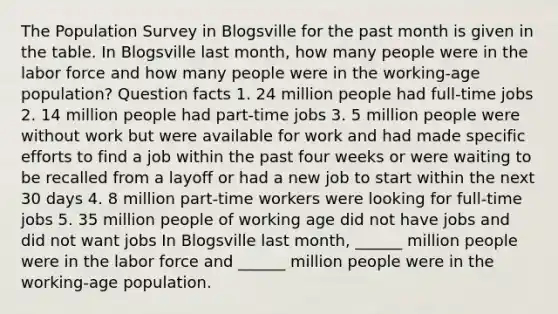 The Population Survey in Blogsville for the past month is given in the table. In Blogsville last​ month, how many people were in the labor force and how many people were in the​ working-age population? Question facts 1. 24 million people had​ full-time jobs 2. 14 million people had​ part-time jobs 3. 5 million people were without work but were available for work and had made specific efforts to find a job within the past four weeks or were waiting to be recalled from a layoff or had a new job to start within the next 30 days 4. 8 million​ part-time workers were looking for​ full-time jobs 5. 35 million people of working age did not have jobs and did not want jobs In Blogsville last​ month, ______ million people were in the labor force and​ ______ million people were in the​ working-age population.