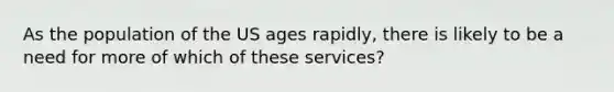 As the population of the US ages rapidly, there is likely to be a need for more of which of these services?