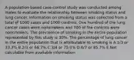 A population-based case-control study was conducted among males to evaluate the relationship between smoking status and lung cancer. Information on smoking status was collected from a total of 1000 cases and 1000 controls. One hundred of the lung cancer cases were nonsmokers and 700 of the controls were nonsmokers. The prevalence of smoking in the entire population represented by this study is 30%. The percentage of lung cancer in the entire population that is attributable to smoking is A.1/3 or 33.3% B.2/3 or 66.7% C.3/4 or 75.0% D.6/7 or 85.7% E.Not calculable from available information