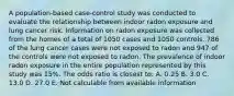 A population-based case-control study was conducted to evaluate the relationship between indoor radon exposure and lung cancer risk. Information on radon exposure was collected from the homes of a total of 1050 cases and 1050 controls. 786 of the lung cancer cases were not exposed to radon and 947 of the controls were not exposed to radon. The prevalence of indoor radon exposure in the entire population represented by this study was 15%. The odds ratio is closest to: A. 0.25 B. 3.0 C. 13.0 D. 27.0 E. Not calculable from available information