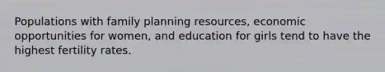 Populations with family planning resources, economic opportunities for women, and education for girls tend to have the highest fertility rates.