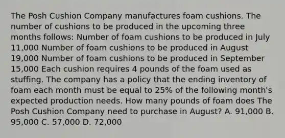 The Posh Cushion Company manufactures foam cushions. The number of cushions to be produced in the upcoming three months​ follows: Number of foam cushions to be produced in July 11,000 Number of foam cushions to be produced in August 19,000 Number of foam cushions to be produced in September 15,000 Each cushion requires 4 pounds of the foam used as stuffing. The company has a policy that the ending inventory of foam each month must be equal to 25​% of the following​ month's expected production needs. How many pounds of foam does The Posh Cushion Company need to purchase in​ August? A. 91,000 B. 95,000 C. 57,000 D. 72,000