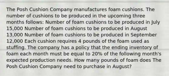 The Posh Cushion Company manufactures foam cushions. The number of cushions to be produced in the upcoming three months​ follows: Number of foam cushions to be produced in July 15,000 Number of foam cushions to be produced in August 13,000 Number of foam cushions to be produced in September 12,000 Each cushion requires 4 pounds of the foam used as stuffing. The company has a policy that the ending inventory of foam each month must be equal to 20​% of the following​ month's expected production needs. How many pounds of foam does The Posh Cushion Company need to purchase in​ August?