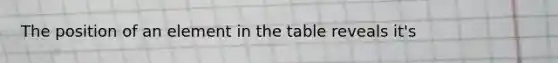 The position of an element in the table reveals it's