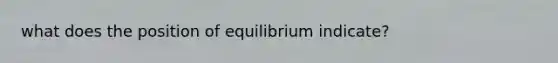 what does the position of equilibrium indicate?