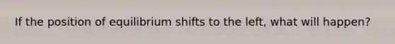 If the position of equilibrium shifts to the left, what will happen?