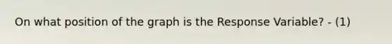 On what position of the graph is the Response Variable? - (1)