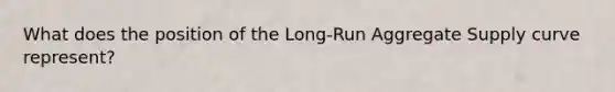 What does the position of the Long-Run Aggregate Supply curve represent?