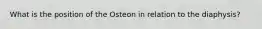 What is the position of the Osteon in relation to the diaphysis?