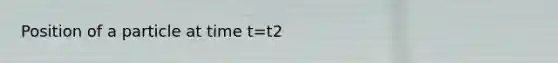 Position of a particle at time t=t2