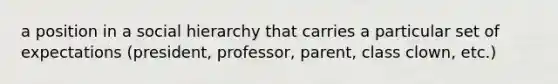 a position in a social hierarchy that carries a particular set of expectations (president, professor, parent, class clown, etc.)