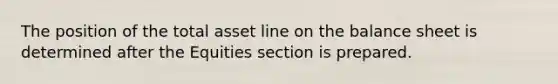 The position of the total asset line on the balance sheet is determined after the Equities section is prepared.