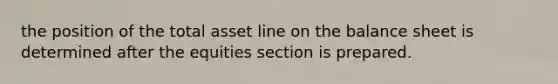the position of the total asset line on the balance sheet is determined after the equities section is prepared.