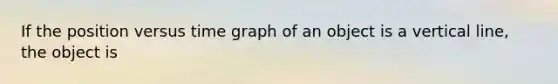 If the position versus time graph of an object is a <a href='https://www.questionai.com/knowledge/k6j3Z69xQg-vertical-line' class='anchor-knowledge'>vertical line</a>, the object is