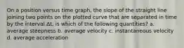 On a position versus time graph, the slope of the straight line joining two points on the plotted curve that are separated in time by the interval Δt, is which of the following quantities? a. average steepness b. average velocity c. instantaneous velocity d. average acceleration