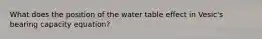 What does the position of the water table effect in Vesic's bearing capacity equation?