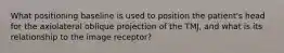 What positioning baseline is used to position the patient's head for the axiolateral oblique projection of the TMJ, and what is its relationship to the image receptor?