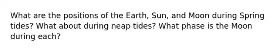 What are the positions of the Earth, Sun, and Moon during Spring tides? What about during neap tides? What phase is the Moon during each?