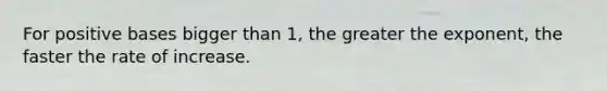 For positive bases bigger than 1, the greater the exponent, the faster the rate of increase.