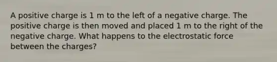 A positive charge is 1 m to the left of a negative charge. The positive charge is then moved and placed 1 m to the right of the negative charge. What happens to the electrostatic force between the charges?