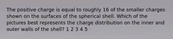 The positive charge is equal to roughly 16 of the smaller charges shown on the surfaces of the spherical shell. Which of the pictures best represents the charge distribution on the inner and outer walls of the shell? 1 2 3 4 5