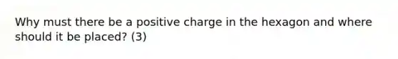 Why must there be a positive charge in the hexagon and where should it be placed? (3)