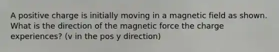 A positive charge is initially moving in a magnetic field as shown. What is the direction of the magnetic force the charge experiences? (v in the pos y direction)