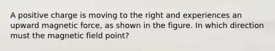 A positive charge is moving to the right and experiences an upward magnetic force, as shown in the figure. In which direction must the magnetic field point?