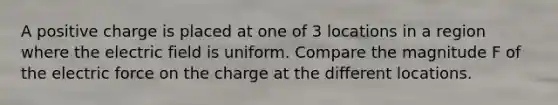 A positive charge is placed at one of 3 locations in a region where the electric field is uniform. Compare the magnitude F of the electric force on the charge at the different locations.