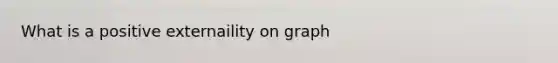 What is a positive externaility on graph