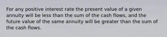 For any positive interest rate the present value of a given annuity will be <a href='https://www.questionai.com/knowledge/k7BtlYpAMX-less-than' class='anchor-knowledge'>less than</a> the sum of the cash flows, and the future value of the same annuity will be <a href='https://www.questionai.com/knowledge/ktgHnBD4o3-greater-than' class='anchor-knowledge'>greater than</a> the sum of the cash flows.