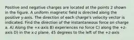 Positive and negative charges are located at the points 2 shown in the figure. A uniform magnetic field is directed along the positive y-axis. The direction of each charge's velocity vector is indicated. Find the direction of the instantaneous force on charge a. A) Along the +x-axis B) experiences no force C) along the +z-axis D) in the x-z plane, 45 degrees to the left of the +z-axis