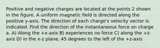 Positive and negative charges are located at the points 2 shown in the figure. A uniform magnetic field is directed along the positive y-axis. The direction of each charge's velocity vector is indicated. Find the direction of the instantaneous force on charge a. A) Along the +x-axis B) experiences no force C) along the +z-axis D) in the x-z plane, 45 degrees to the left of the +z-axis