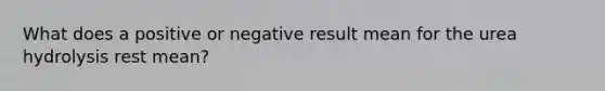 What does a positive or negative result mean for the urea hydrolysis rest mean?