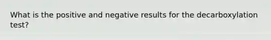 What is the positive and negative results for the decarboxylation test?