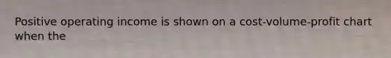 Positive operating income is shown on a cost-volume-profit chart when the