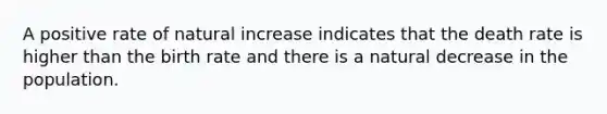 A positive rate of natural increase indicates that the death rate is higher than the birth rate and there is a natural decrease in the population.