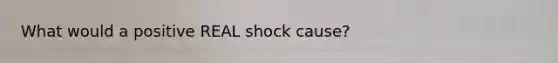 What would a positive REAL shock cause?